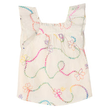 Piglo White Jardin Dress